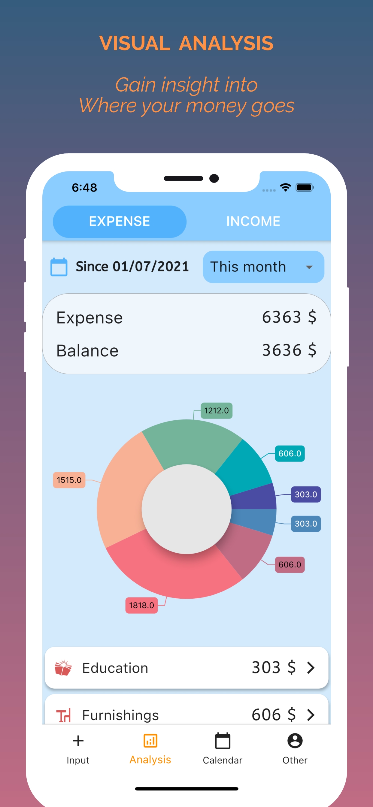 Daily expense tracking and finance management flutter app