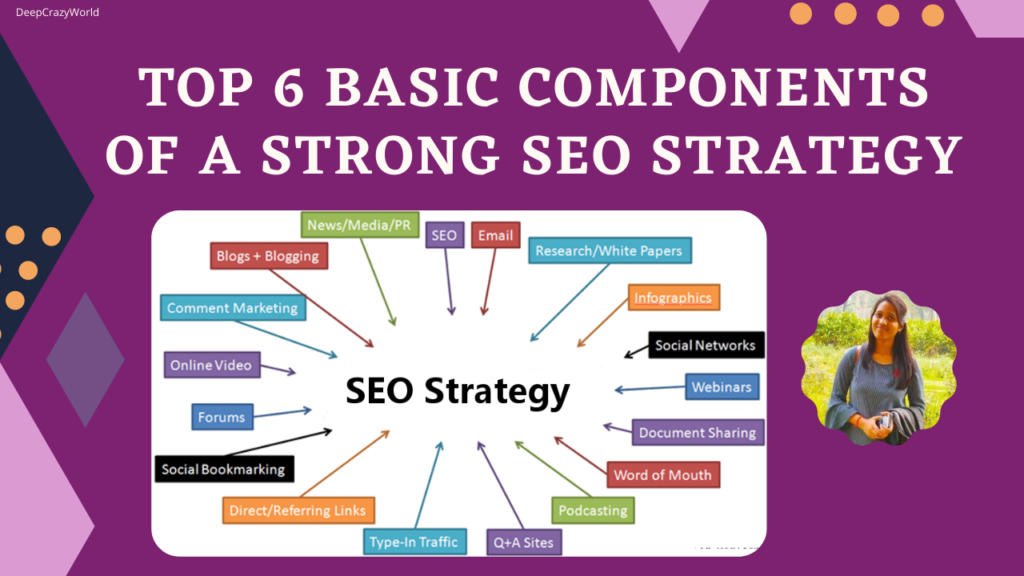 Top 6 Basic Components of a Strong SEO Strategy (updated)