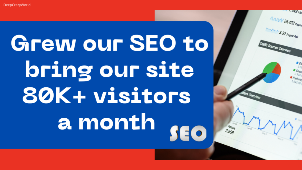 Grew our SEO to bring our site 80K+ visitors a month basic Tool
