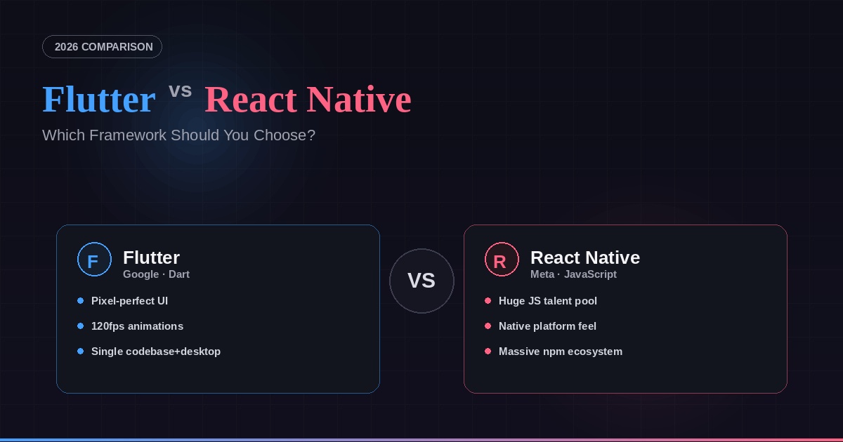 Flutter vs React Native 2026: Which Should You Choose for Your Next App?